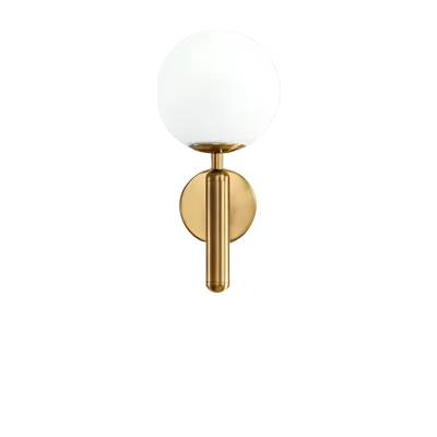 Lampade da parete moderne