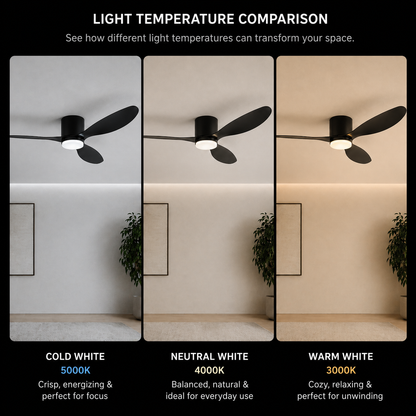 Lustra LED Ventilator VENTIS cu Telecomanda, 21 W, D80cm, Lumina Rece/Neutra/Calda, Metal si Plastic, Negru