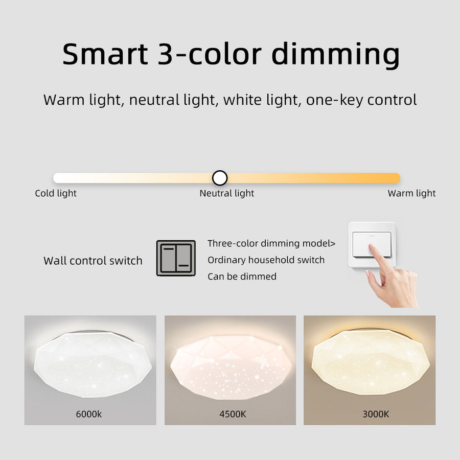 Plafoniera LED, 51W, Diametru 50cm, Lumina Calda/Rece/Neutra, Alb Plafoniere LED Default Title Alessandro Design