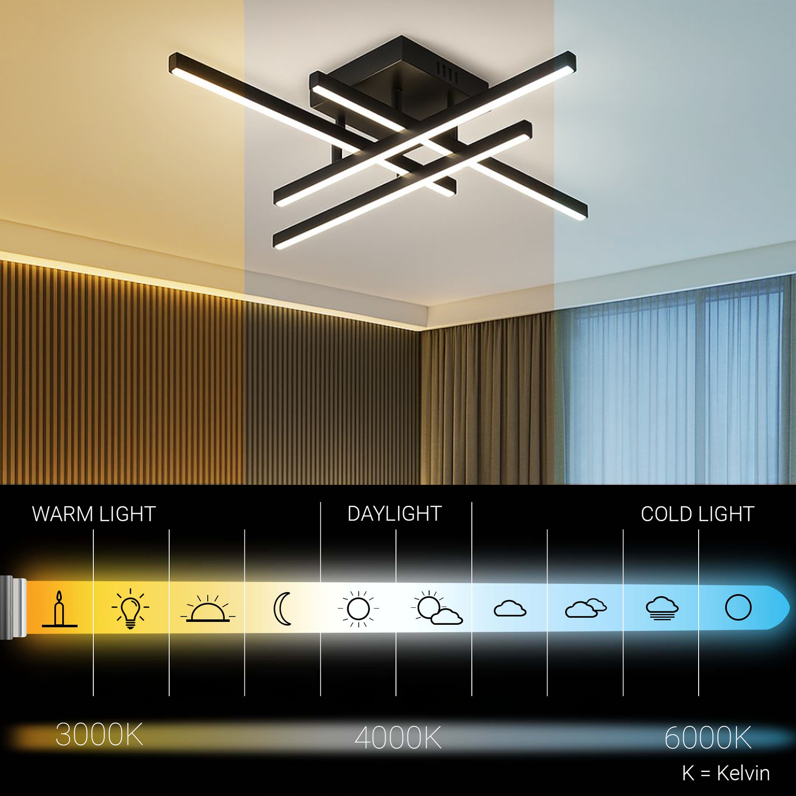 Lustra LED cu Telecomanda LINEX, 52W, 4 Elemente, Liniara, lumina Rece/Calda/Neutra, Dimabila, Negru Lustre LED cu Telecomanda Default Title Alessandro Design