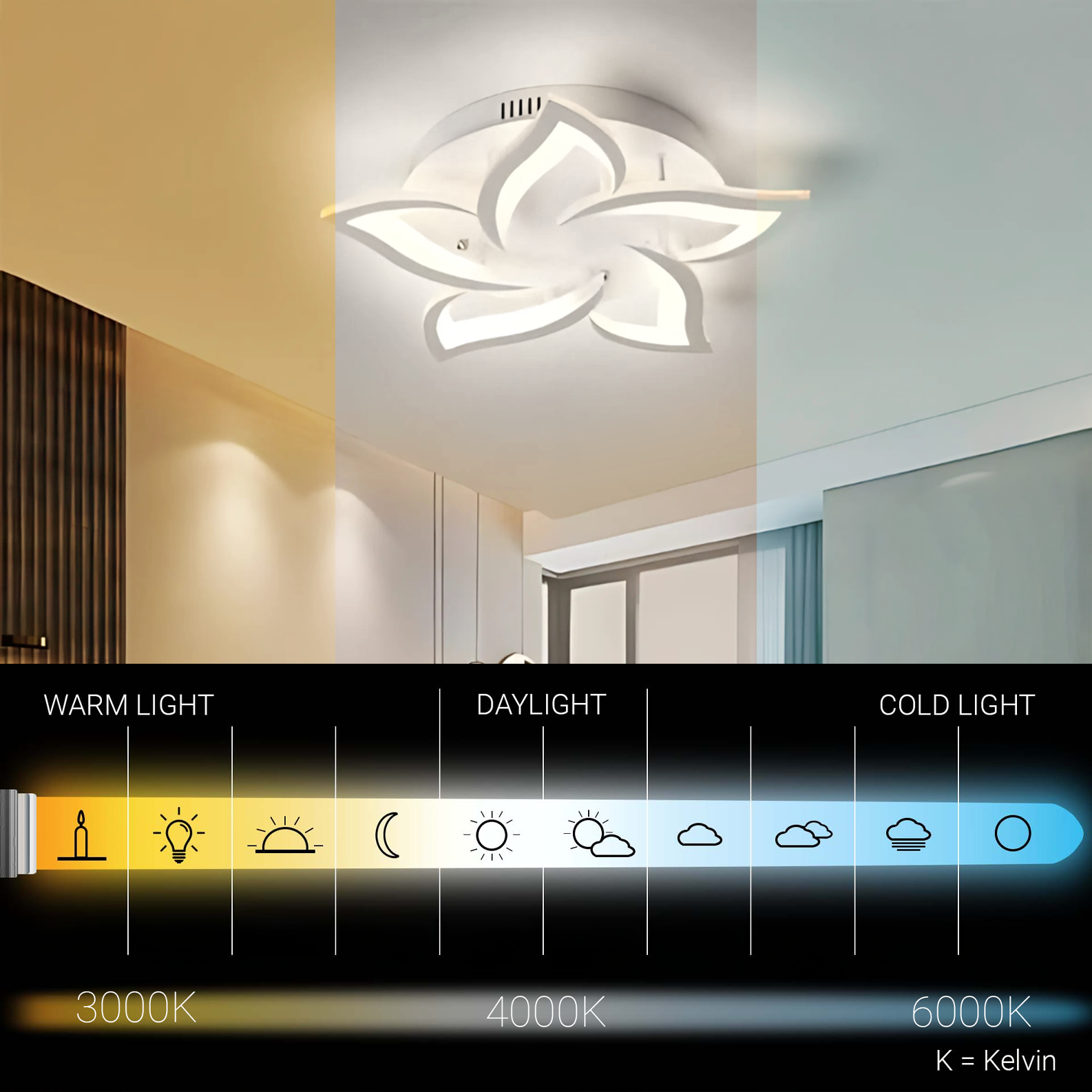 Lampadario a LED con telecomando LOTUS 54W, 5 Petali, Luce Fredda/Calda/Neutra, Dimmerabile, Lampadario a LED con telecomando Bianco Titolo predefinito Alessandro Design