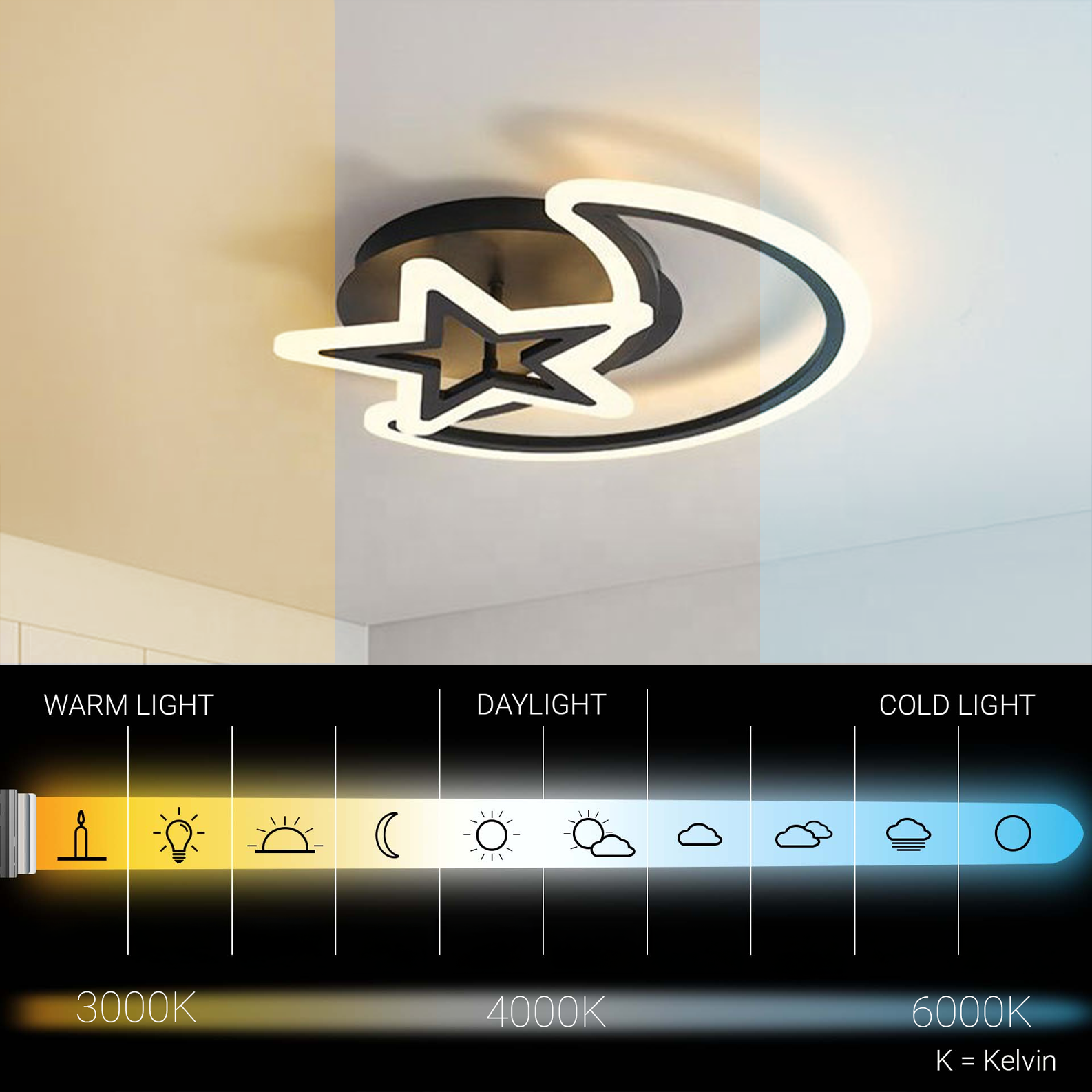 Lampadario a LED con telecomando MOON AND STAR 59W, 2 Elementi, Luce Fredda/Calda/Neutra, Dimmerabile, Lampadari a LED con telecomando Nero Titolo predefinito Alessandro Design