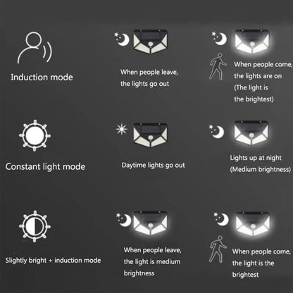Lampada Solare con Sensore di Movimento, 100 LED, IP.65, Nero Applique da esterno Titolo predefinito Alessandro Design
